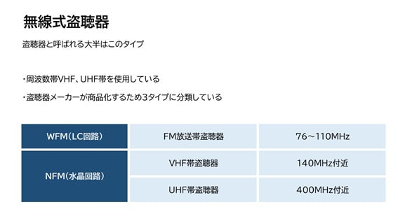 【盗聴・盗撮器発見調査　相談】無線式盗聴器とは｜盗聴・盗撮器発見調査　相談で探偵をお探しならスマイルエージェント八王子にお任せください。
